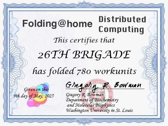 Folding at home Team